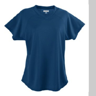 New product view